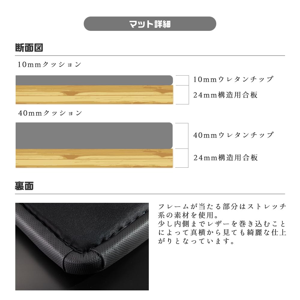 Amazon.co.jp: 【補修部品】ハイエース 200系 200 AVEST ベッドキット